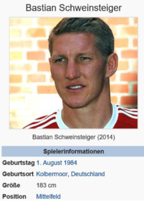 Fußballspieler Portrait: Bastian Schweinsteiger