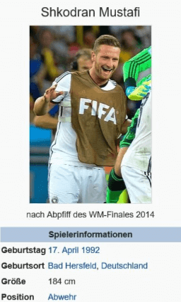 Die Fußball EM – Alle Spieler: Shkodran Mustafi