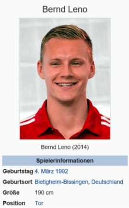 Die Fußball EM – Alle Spieler: Bernd Leno