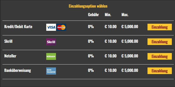 Betolimp - Einzahlung