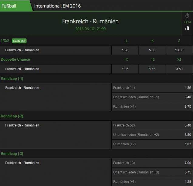 Betway EM Bonus - Wettarten