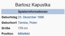 Die Fußball EM – Diese Spieler können für Deutschland gefährlich werden: Bartosz Kapustka