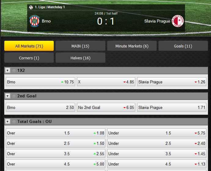 betFirst Test - Livewetten