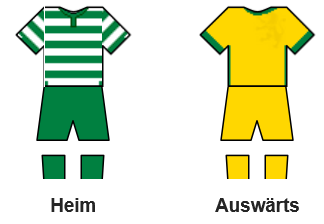 Trikot von Sporting Lissabon (Bild: Wikipedia)