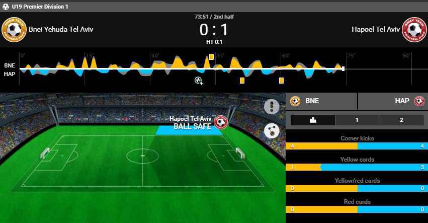 BetRebeks Test - Livewetten