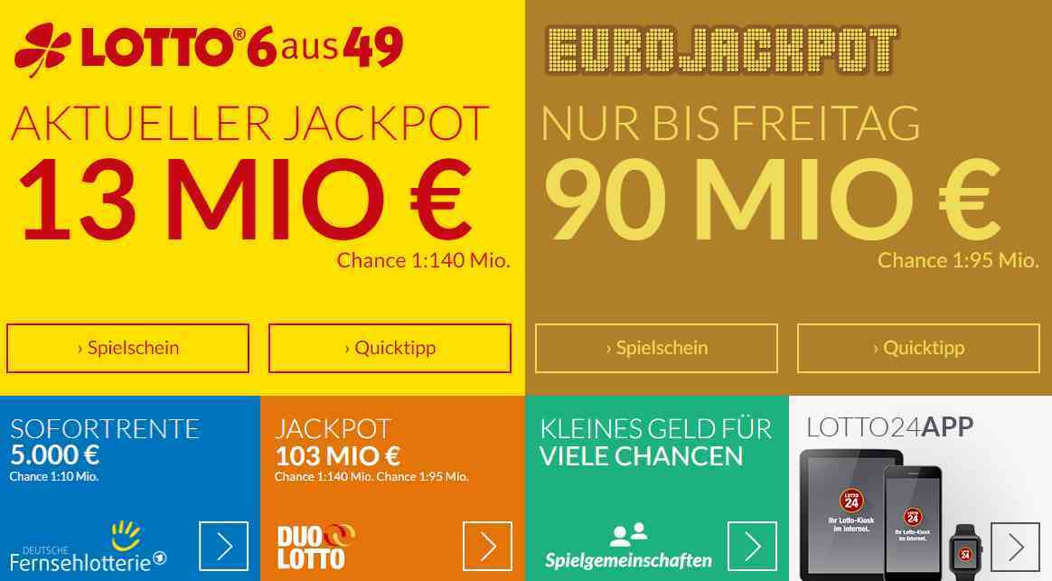Lotto24 Erfahrungen - Header