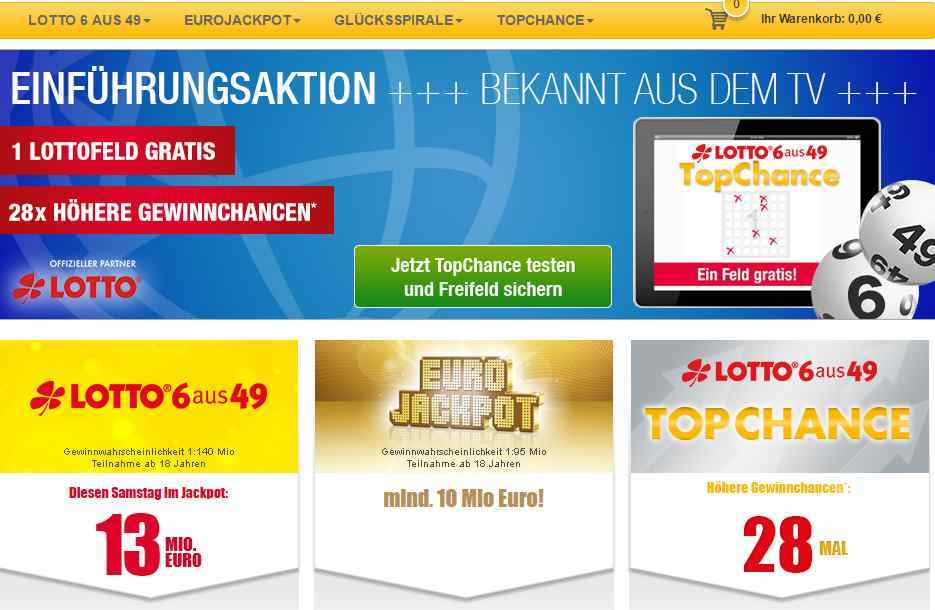 Lottowelt Erfahrungen - Header