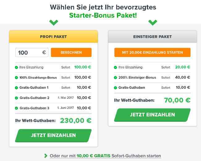 Wetten.com Test - Bonus