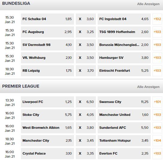 Wetten.com Test - Quoten