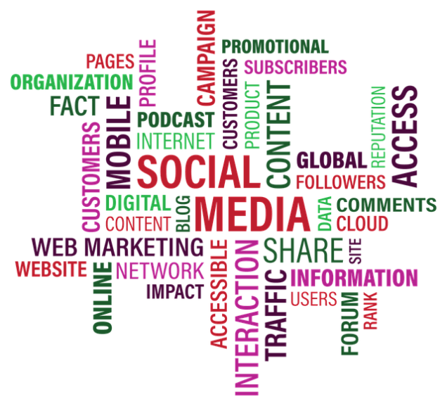 marketing-1573711_640