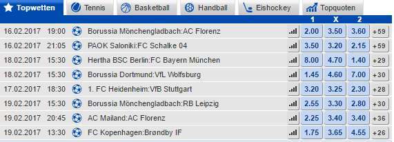 Drei Wege Wetten – Der Klassiker bei Sportwetten