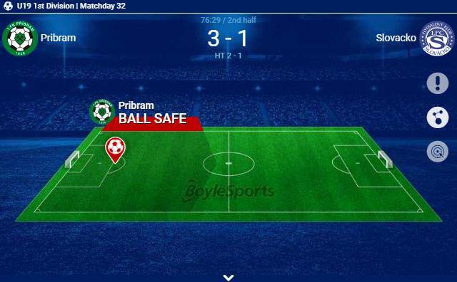 BoyleSports Test - Livewetten