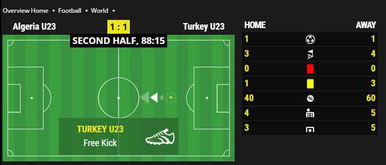 MrXbet Test - Livewetten