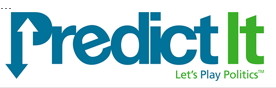 predictit